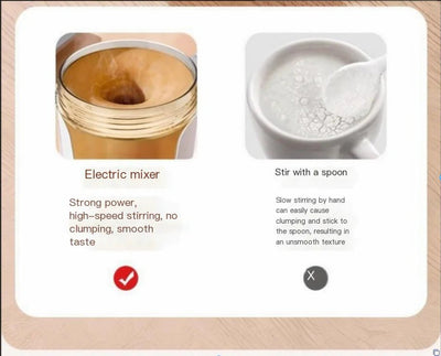 Fully Automatic Mixing Cup Electric Shaker - Lunqara