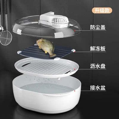 Rapid Defrosting Plate for Meat and Food (Kitchen Use)