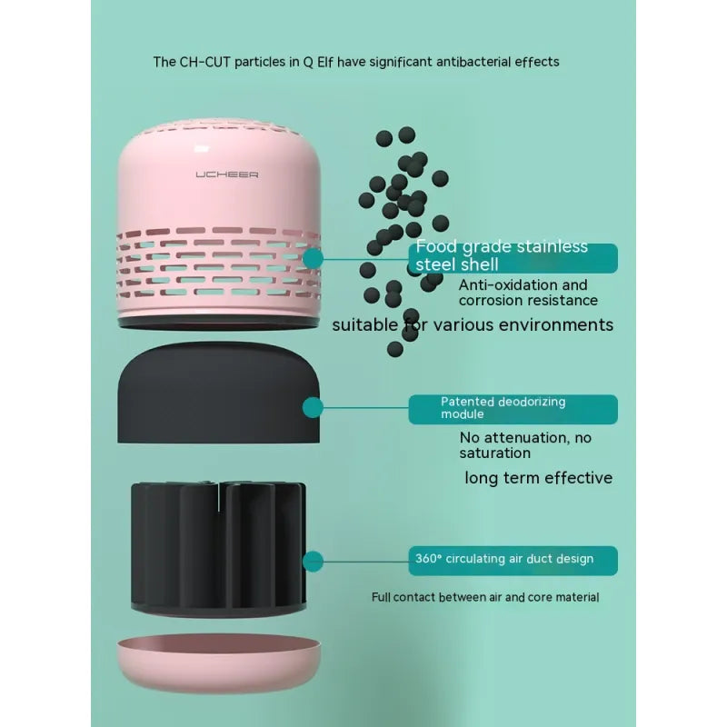 Refrigerator Purifier Ozone Deodorization Egg Sterilization