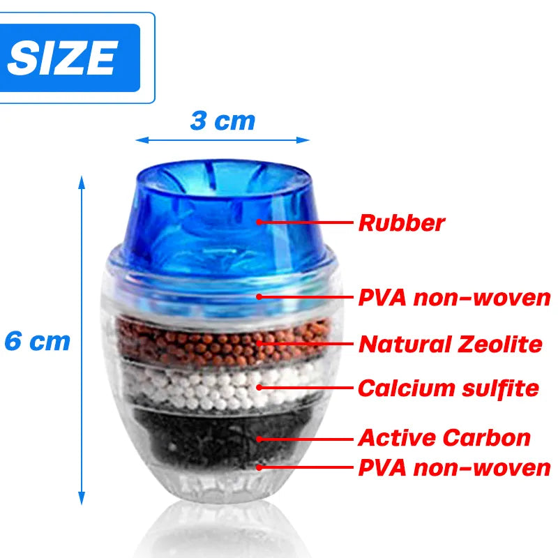 Faucet Water Purifier Kitchen Household Tap Water Filter Water-Saving Water Purifier Head - Lunqara 