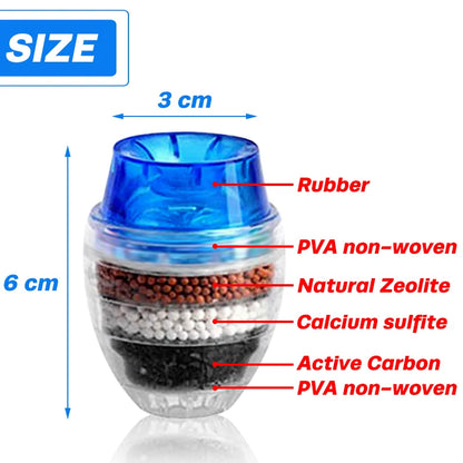 Faucet Water Purifier Kitchen Household Tap Water Filter Water-Saving Water Purifier Head - Lunqara 