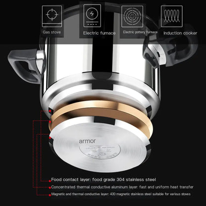 304 Stainless Steel High-Pressure Cooker for Kitchen Use