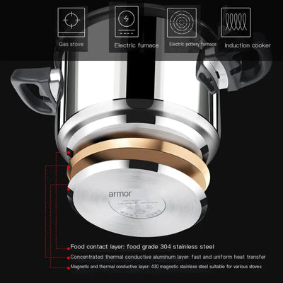 304 Stainless Steel High - Pressure Cooker for Kitchen Use - Lunqara